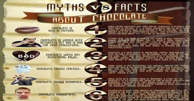 זהו עוד אחד ממיתוסי השוקולד הגדולים שאתה עשוי לשמוע